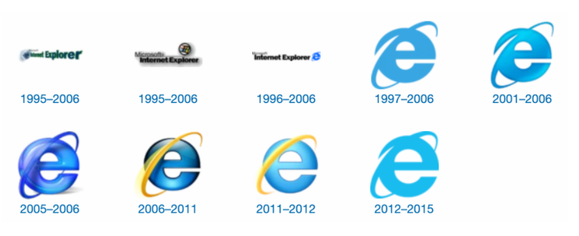 Internet Explorer瀏覽器的品牌logo設(shè)計(jì)歷史.png