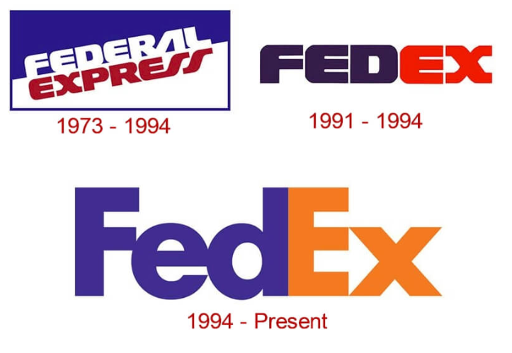 聯(lián)邦（FedEx）快遞logo設計標志和公司歷史.png