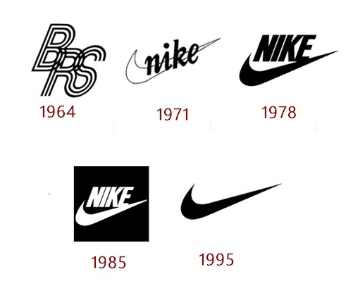 耐克（Nike）logo設計和一些歷史背后的業(yè)務.png