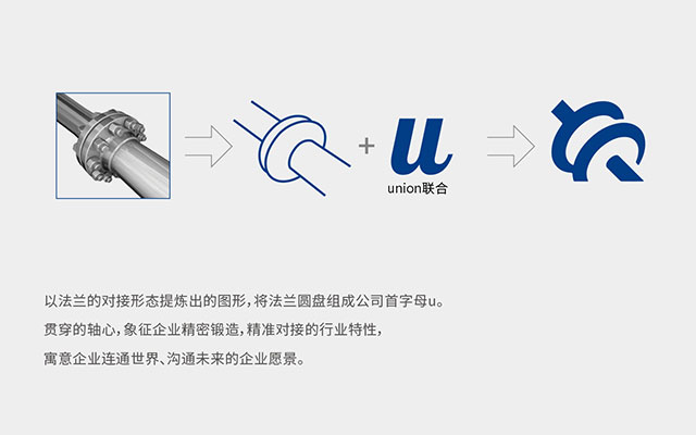 以行業(yè)特征為元素的法蘭logo設(shè)計釋義.jpg