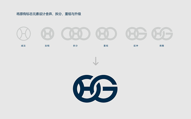 許昌標(biāo)志logo設(shè)計案例.jpeg