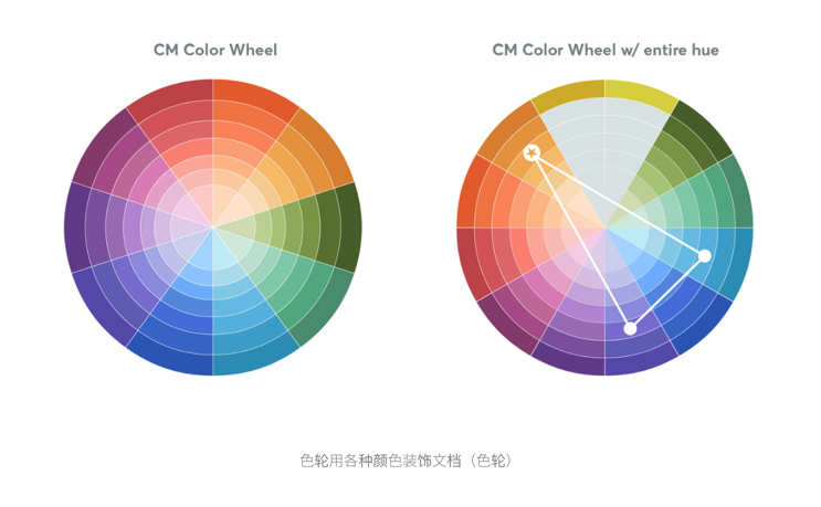 *重新著色圖稿：插畫家一次更改多種顏色的能力（工具）.png