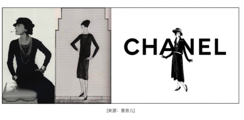 無(wú)人能超越的權(quán)威，Chanel Black.png